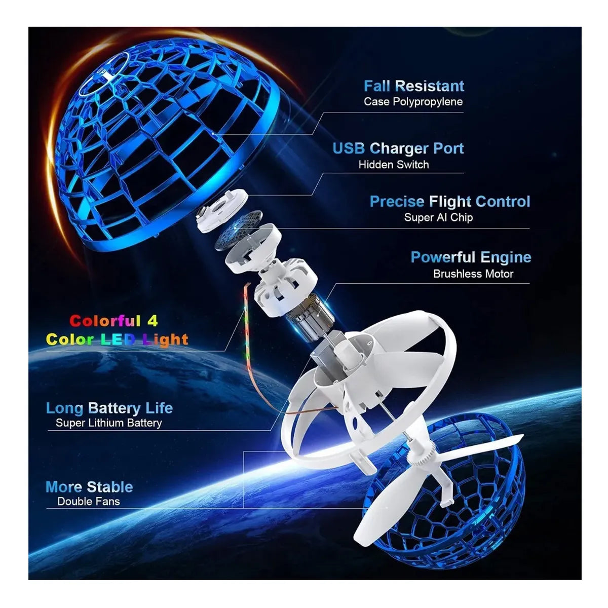 FlyNova Pro – Mini Dron Spinner Volador
